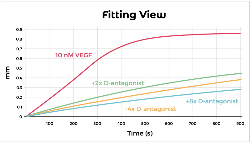 Cadidate-ID-JUN2021-Fig1