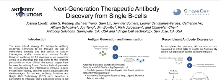 Next-Generation Therapeutic Antibody Discovery from Single B-cells