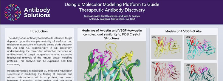 Generation Using a Molecular Modeling Platform to Guide Therapeutic Antibody Discovery