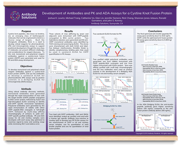 poster-thumb-cystine-knot-fusion