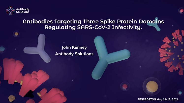 Original Research: Targeting Three Spike Protein Domains Regulating SARS-CoV-2 Infectivity