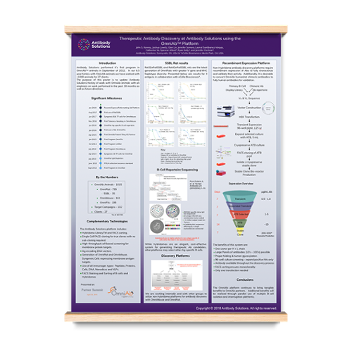 therapeutic_ab_disco_using_omniab_platform-1