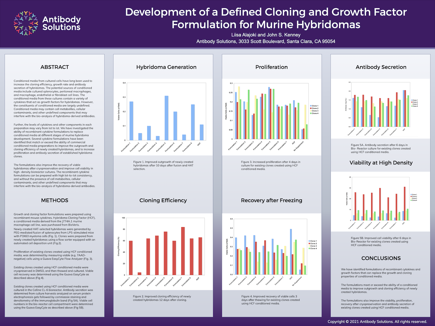 ANTI-21-002-Development of Defined Cloning Poster